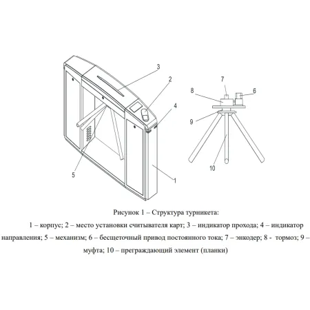 Турникет-трипод тумбовый Avix AV.TT.6383 моторизованный