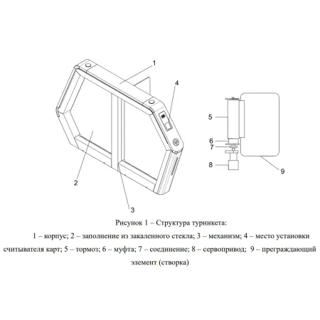 Турникет распашной Avix Omega (AV.SG.6627)