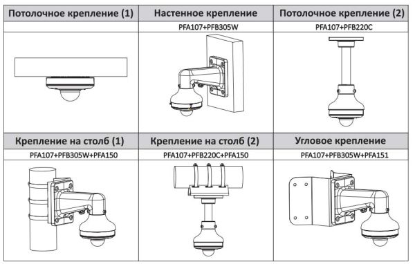 IP-видеокамера PTZ 4Мп Dahua DH-SD1A404XB-GNR-W с Wi-Fi