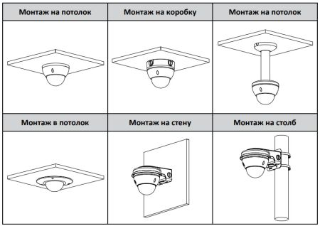 Антивандальная IP-видеокамера 2Мп Dahua DH-IPC-HDBW5241EP-ZE-S3