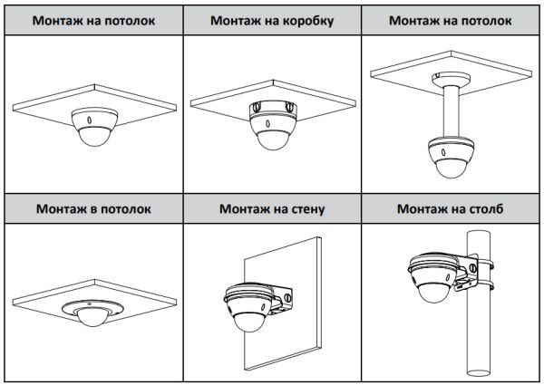 Антивандальная IP-видеокамера 2Мп Dahua DH-IPC-HDBW5241EP-ZE-S3