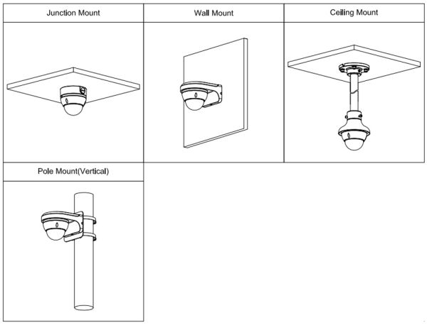 IP-видеокамера 2Мп Dahua DH-IPC-HDBW1230EP-0280B-S5 с ИК-подсветкой до 30м IP-видеокамера 2Мп Dahua DH-IPC-HDBW1230EP-0280B-S5 с ИК-подсветкой до 30м
