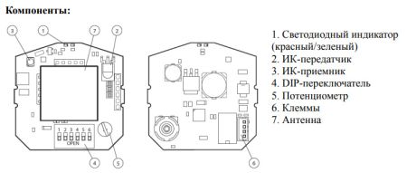 Радар dormakaba Prosecure Opti Motion Stereo, черный Радар dormakaba Prosecure Opti Motion Stereo, черный