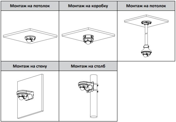 IP-видеокамера уличная 4Мп Dahua DH-IPC-HDBW3441FP-AS-0280B-S2 с микрофоном