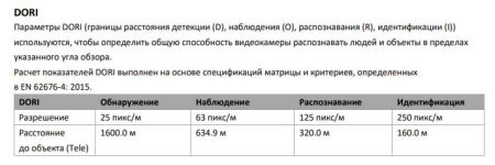 Скоростная уличная поворотная IP-видеокамера 2Мп HikVision DS-2DE5225IW-AE(B) c 25x оптическим зуммом