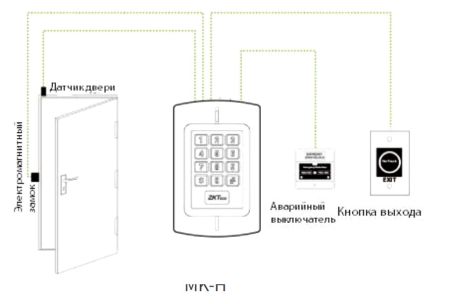 Автономный терминал доступа ZKTeco MK-H (EM)