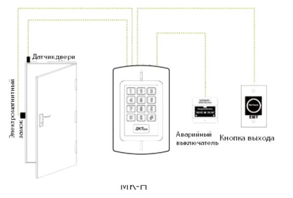 Автономный терминал доступа ZKTeco MK-H (EM)