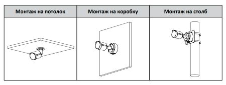 IP-видеокамера уличная 2Мп Dahua DH-IPC-HFW2249SP-S-IL-0360B