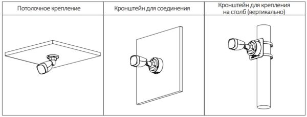 Уличная HD-CVI видеокамера 2Мп Dahua DH-HAC-HFW1200CP-0280B-S5