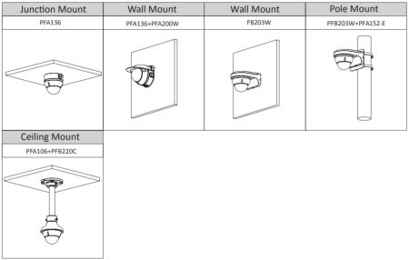 IP-видеокамера уличная 4Мп Dahua DH-IPC-HDBW3449EP-AS-NI-0360B