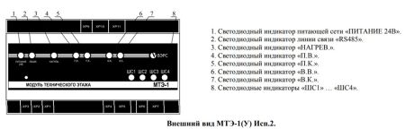 Модуль технического этажа ВЭРС МТЭ-1(У) Исп.2 для системы дымоудаления