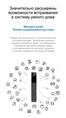 Электронный биометрический замок Moorgen T5+, Гардиан 32.21, кристаллы Сваровски, видеоглазок, Face-ID, Wi-Fi Электронный биометрический замок Moorgen T5+, Гардиан 32.21, кристаллы Сваровски, видеоглазок, Face-ID, Wi-Fi