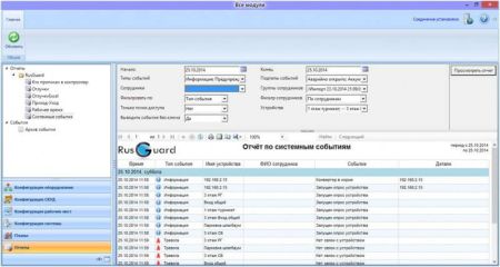 Комплект ПО RusGuard Soft Enterprise
