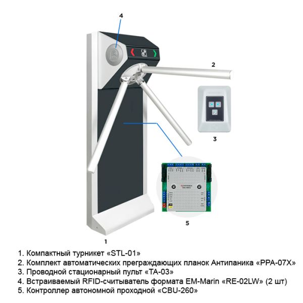 Автономная проходная Carddex STL-011 с автоматической Антипаникой