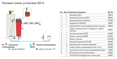 Шлагбаум автоматический FAAC B614/5 дюралайт, с прямоугольной стрелой 4.8 м