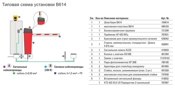 Шлагбаум автоматический FAAC B614/5 дюралайт, с прямоугольной стрелой 4.8 м