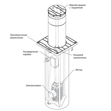 Электромеханический боллард BFT STOPPY MBB/ DACOTA 220/500 из нерж. стали с подсветкой Электромеханический боллард BFT STOPPY MBB/ DACOTA 220/500 из нерж. стали с подсветкой