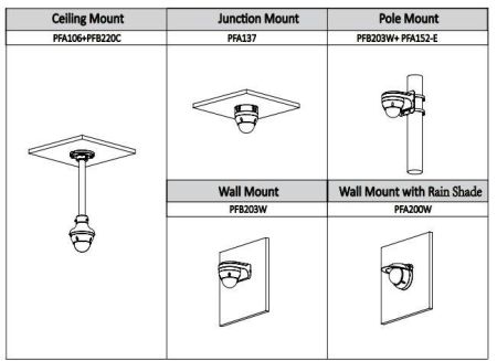 Купольная IP-видеокамера уличная 4Мп Dahua EZ-IPC-D2B40P-ZS
