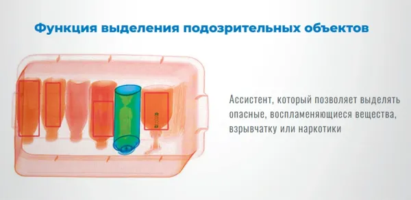 Интроскоп SDT-100100S, 3D проекционный