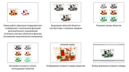 Портативный рентгеновский сканер скрытых полостей PX1