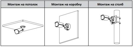IP-видеокамера уличная 4Мп Dahua DH-IPC-HFW3441EP-S-0600B-S2