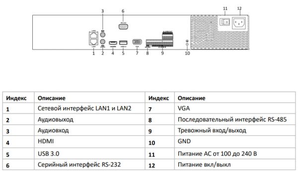 Видеорегистратор сетевой 16-канальный HiWatch NVR-416M-K Видеорегистратор сетевой 16-канальный HiWatch NVR-416M-K