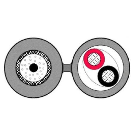 Кабель комбинированный Паритет ККСП-3 2х0,5 для видеонаблюдения