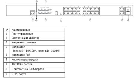 Управляемый 24-портовый PoE-коммутатор HikVision DS-3E2326P