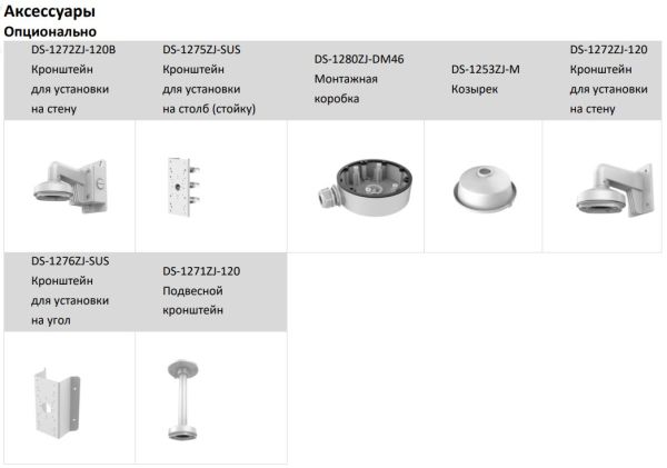 Антивандальная IP-видеокамера 2Мп HikVision DS-2CD2123G2-IU (4 мм) с технологией AcuSense