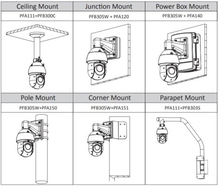 Скоростная PTZ видеокамера 4Мп Dahua DH-SD49425XB-HNR с оптическим 25x увеличением и ИИ