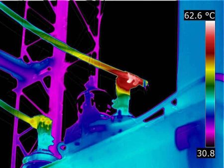 Тепловизор Flir T1020 (36мм)