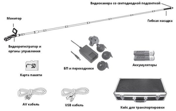 Видеодосмотровое устройство с телескопической штангой Роникс RX-10