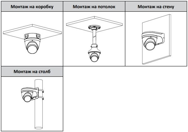 IP-видеокамера уличная 2Мп Dahua DH-IPC-HDW3241TP-ZS-S2 IP-видеокамера уличная 2Мп Dahua DH-IPC-HDW3241TP-ZS-S2