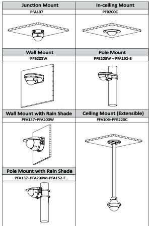 HD-CVI видеокамера 2Мп Dahua DH-HAC-HDBW2231RP-Z-POC, антивандальная
