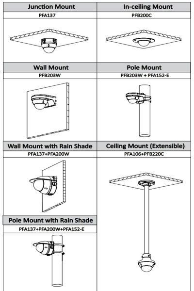 HD-CVI видеокамера 2Мп Dahua DH-HAC-HDBW2231RP-Z-POC, антивандальная