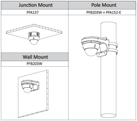 Антивандальная HD-CVI видеокамера 8Мп Dahua DH-HAC-HDBW1801RP-Z Антивандальная HD-CVI видеокамера 8Мп Dahua DH-HAC-HDBW1801RP-Z