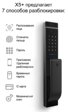 Электронный биометрический замок Moorgen X5+, без врезной части, видеоглазок, Face-ID, Wi-Fi