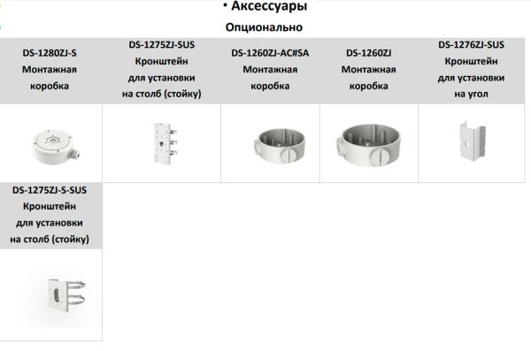 Уличная цилиндрическая IP-видеокамера 2Мп HikVision DS-2CD2T23G2-4I(D) (2.8 мм) с AcuSense и EXIR-подсветкой 80м