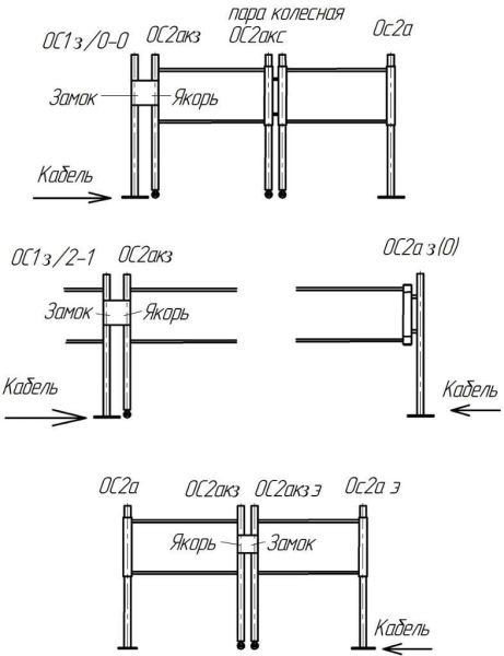 Пара колесная ОС2акс