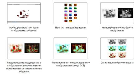 Портативный рентгеновский сканер скрытых полостей PX1