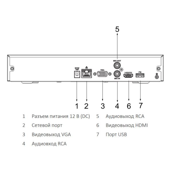 IP-видеорегистратор 4K 16-канальный Dahua DHI-NVR4116HS-4KS2/L IP-видеорегистратор 4K 16-канальный Dahua DHI-NVR4116HS-4KS2/L
