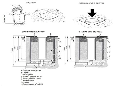 Электромеханический боллард BFT STOPPY MBB/ DACOTA 220/500 из нерж. стали с подсветкой Электромеханический боллард BFT STOPPY MBB/ DACOTA 220/500 из нерж. стали с подсветкой