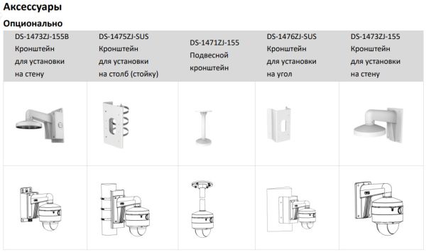 Антивандальная IP-видеокамера ColorVu 4Мп HikVision DS-2CD2747G2-LZS(C) с AcuSense