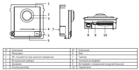 Модуль видеодомофона Hikvision DS-KD8003-IME1
