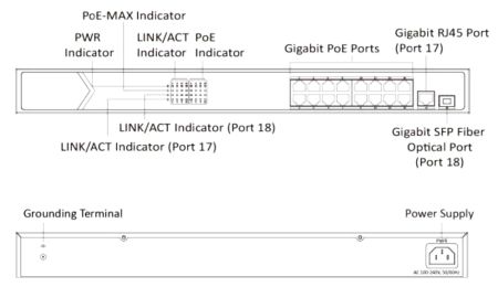 Неуправляемый 16-портовый PoE коммутатор HikVision DS-3E0518P-E Неуправляемый 16-портовый PoE коммутатор HikVision DS-3E0518P-E