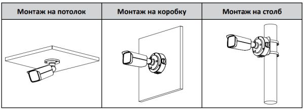 IP-видеокамера уличная 4Мп Dahua DH-IPC-HFW3441TP-ZS-S2 IP-видеокамера уличная 4Мп Dahua DH-IPC-HFW3441TP-ZS-S2