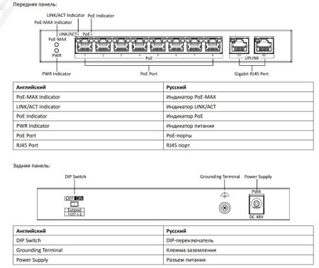 Неуправляемый 8-портовый PoE-коммутатор HiWatch DS-S1008P