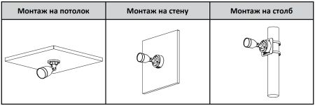 IP-видеокамера уличная 2Мп Dahua DH-IPC-HFW1239S1P-LED-0280B-S5