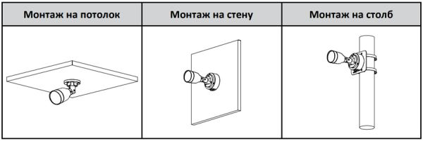 IP-видеокамера уличная 2Мп Dahua DH-IPC-HFW1239S1P-LED-0280B-S5