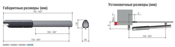 Линейный самоблокирующийся привод Came ATI A5000A
